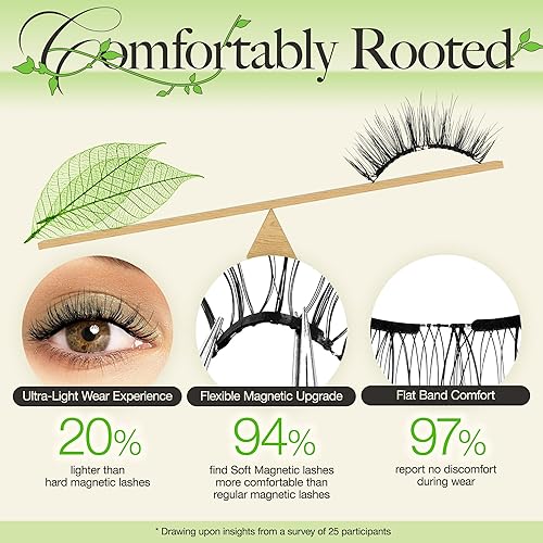 Miniatura 3 de LASHVIEW Pestañas magnéticas de aspecto natural, kit de pestañas magnéticas suaves reutilizables con aplicador, no necesita pegamento, resistente al