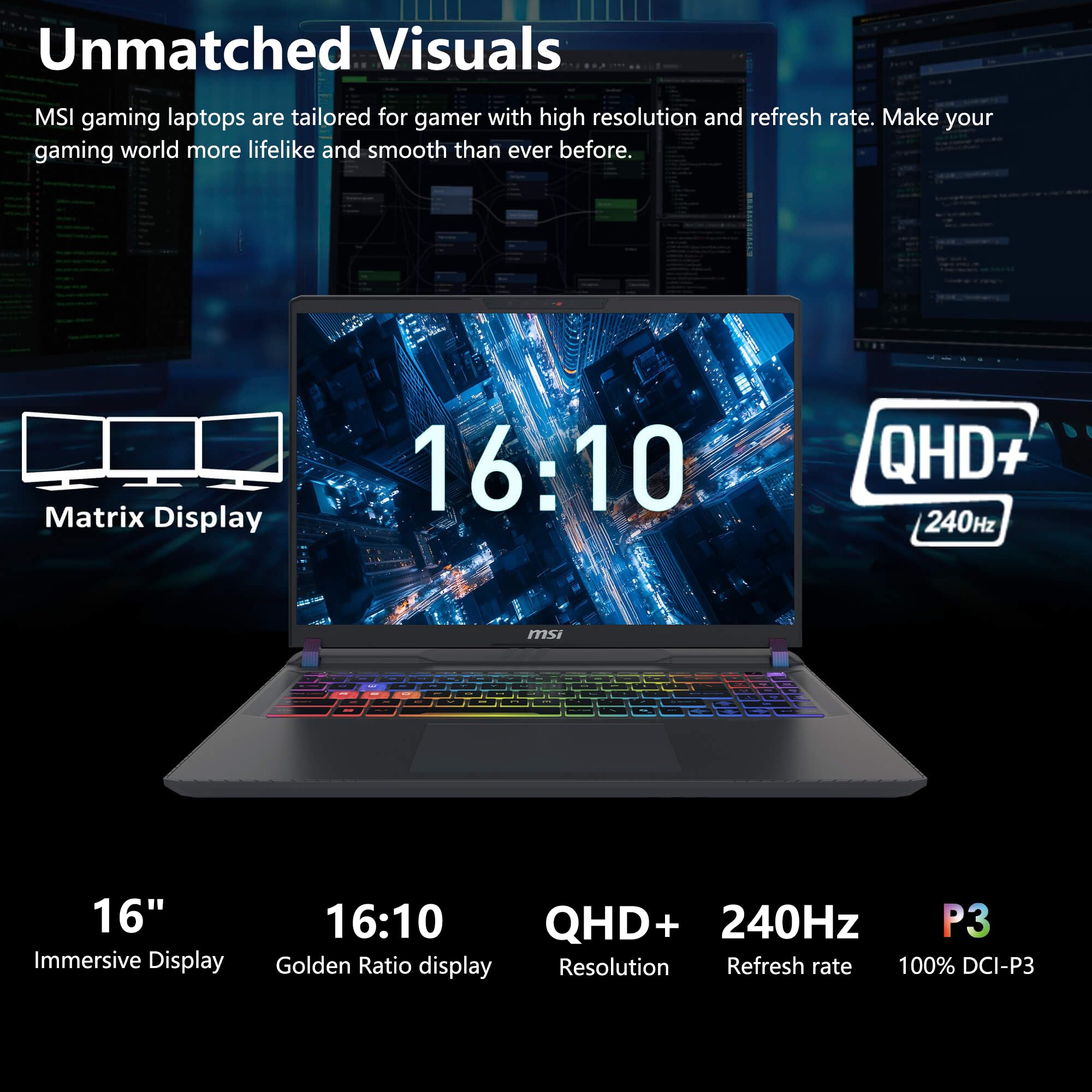 msi Vector 16 HX AI Gaming Laptop | 16" QHD+ IPS 240Hz | Intel Core Ultra 7 255HX | 32GB DDR5 1TB SSD | GeForce RTX 5070 Ti (fino a 992 top AI) | Thunderbolt 5 Win11 retroilluminato RGB con accessorio