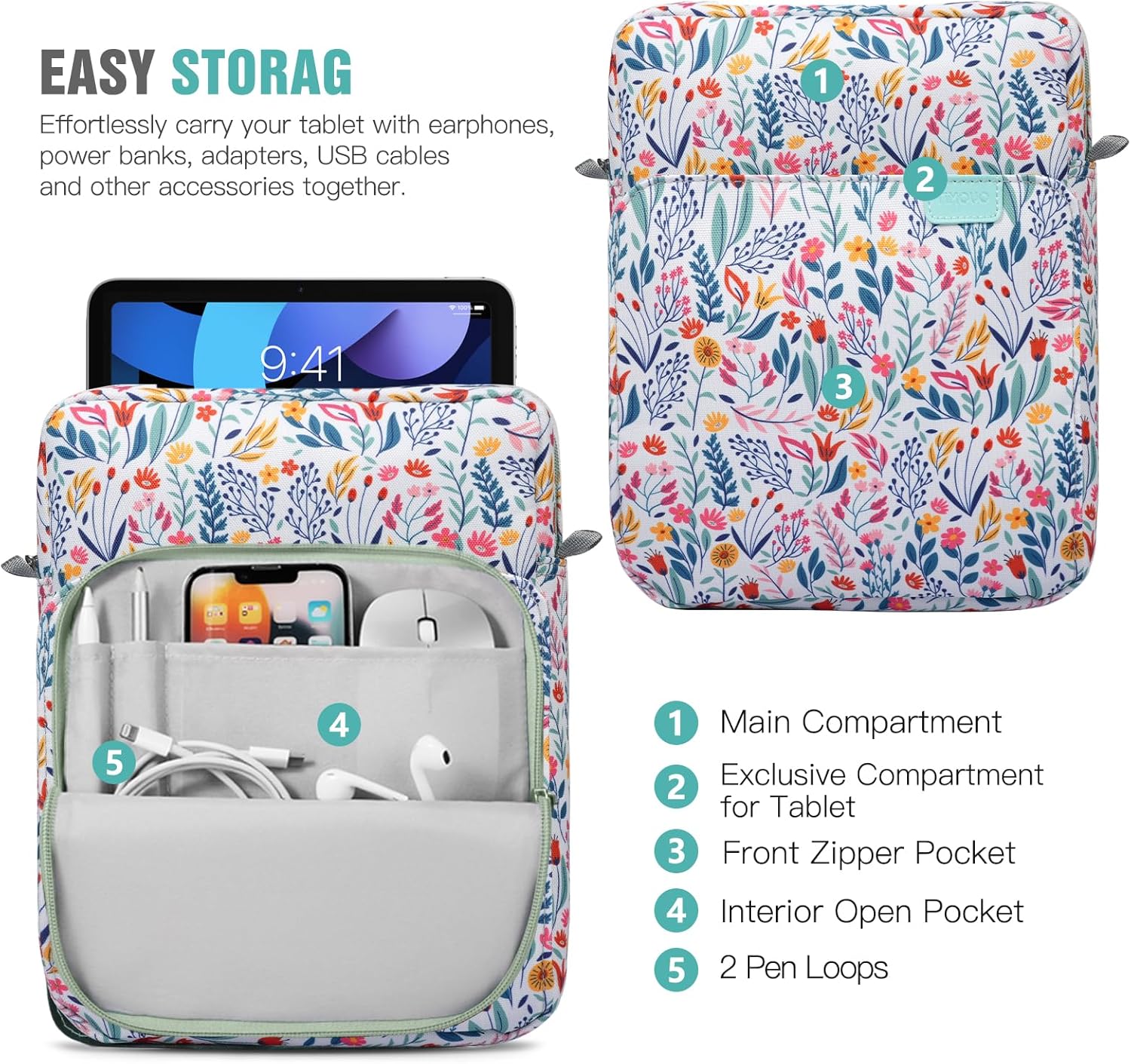 TiMOVO 9-11 Inch Tablet Sleeve Bag with Shoulder Strap for iPad 11-inch A16 2025, iPad 10th Gen. 10.9"/10.2", Galaxy Tab A9+/A11Plus 11", Flowers - Image 3