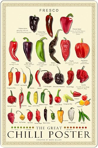 Rompecabezas de 1000 piezas para adultos  El gran póster de Chile, chiles, pimienta fresca, rompecabezas de madera gourmet, juegos divertidos,