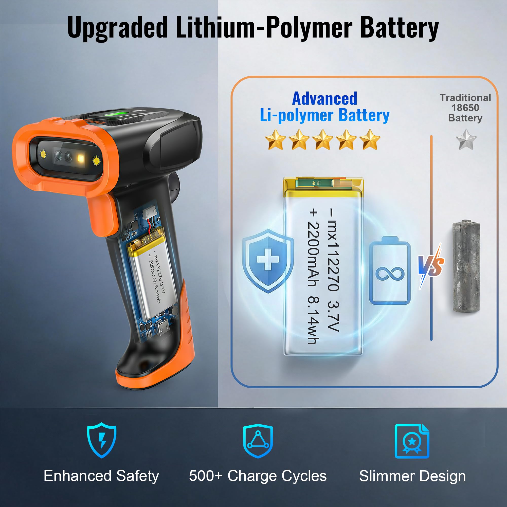 Tera Escáner de códigos de Barras 1D 2D QR con Bluetooth: batería de polímero de Litio 2200 mAh 2.4G inalámbrico y USB Cable escáner Manual CMOS Global Shutter para POS almacén Comercio Oficina D5300