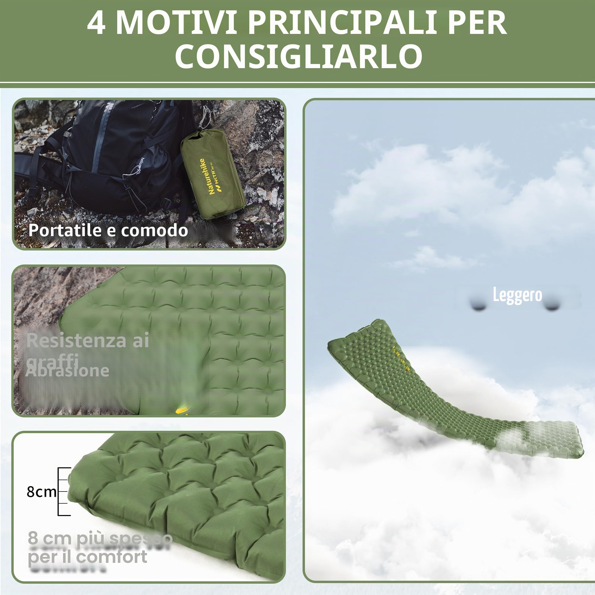 Naturehike Materassino autogonfiabile da campeggio, 4,6 R, materassino gonfiabile da campeggio, materassino portatile, materasso ad aria singola, per trekking, escursionismo, alpinismo, backpacking