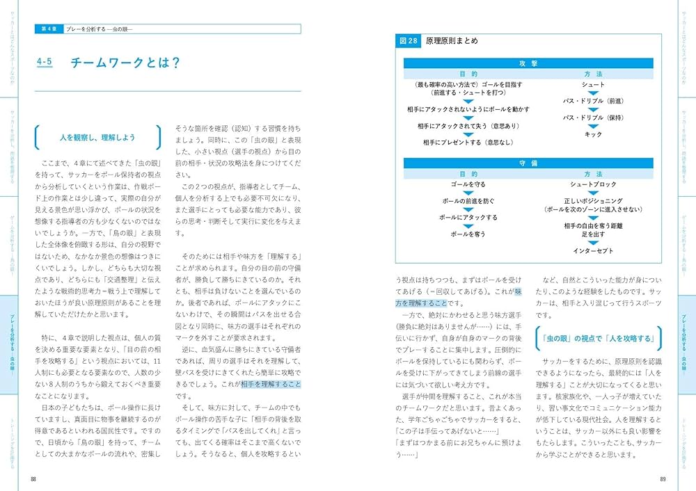 8人制サッカーの教科書 | 内藤清志, 一般社団法人日本ミニ