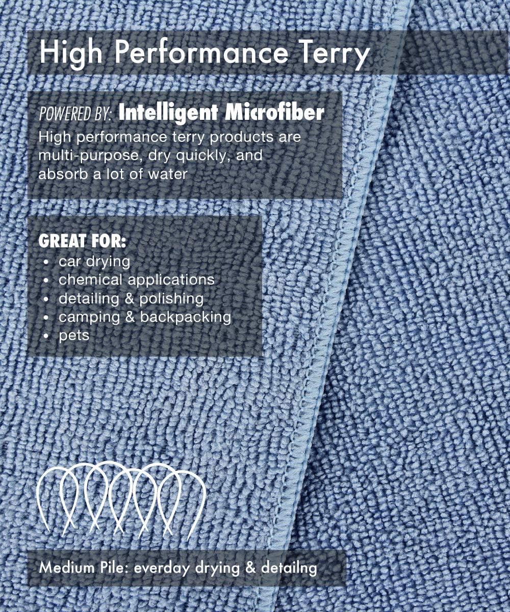 Professional Extra-Thick Microfiber Cleaning Cloth 12 Pack Blue (16IN x 16IN, 300GSM, Commercial Grade All-Purpose Microfiber Highly Absorbent, LINT-Free, Streak-Free Cleaning Towels)