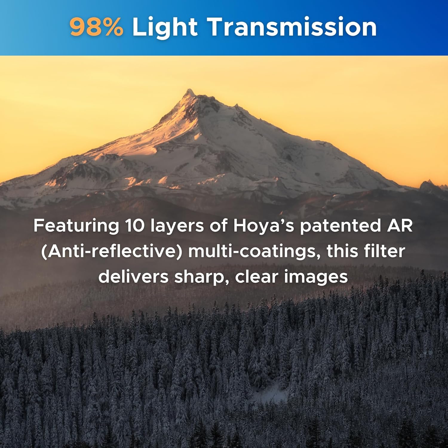 Hoya NXT Plus 58mm UV Filter — Schott B270 Clear Glass with 10-Layer HMC Multi-Coating for 98% Light Transmission, Waterproof Top-Coat, Aluminum Frame - Camera Lens Filter for Sharp, Clear Images