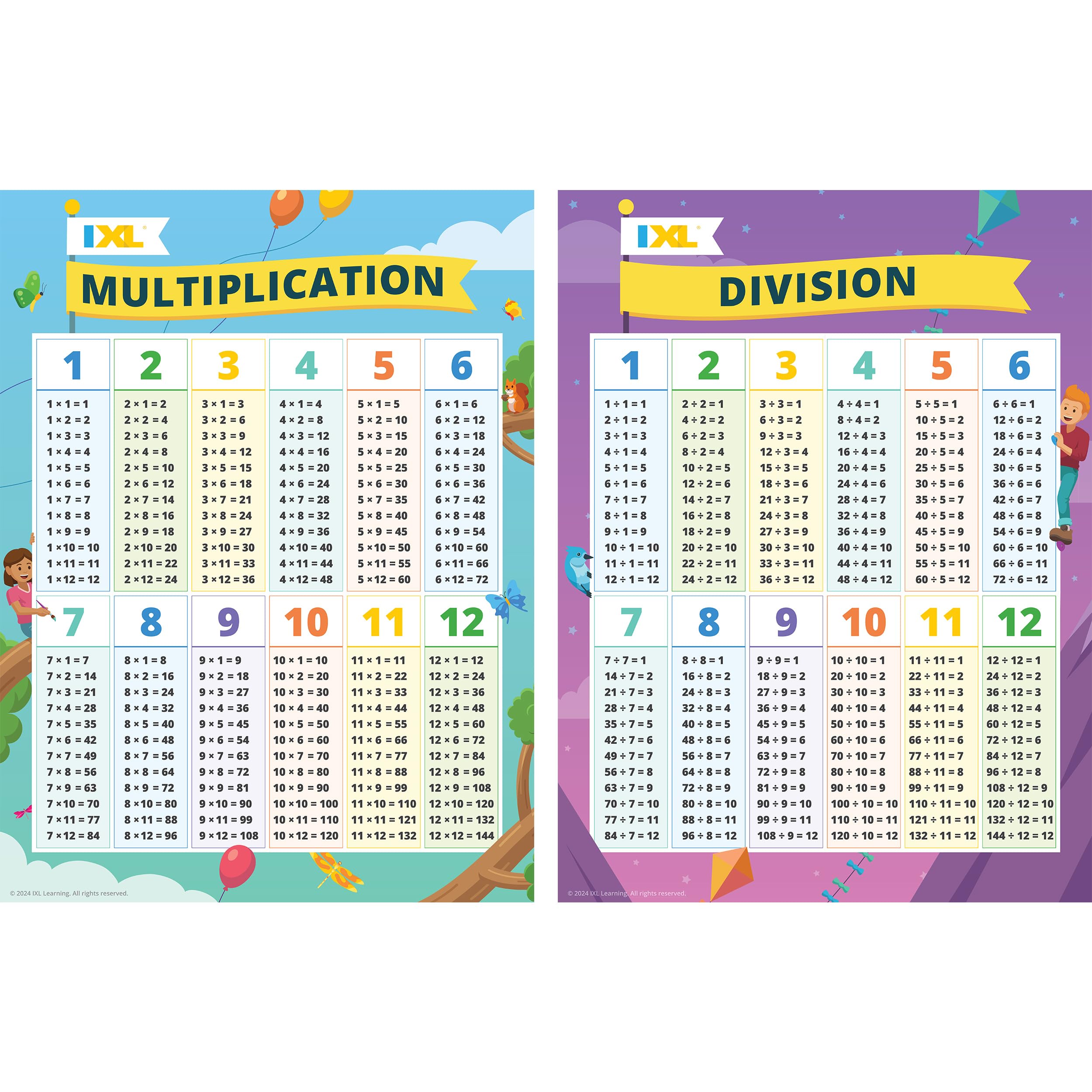 IXL Multiplication and Division Math Posters, Times Table and Division Math Facts Classroom Posters, Elementary and Middle School Math Classroom Decor