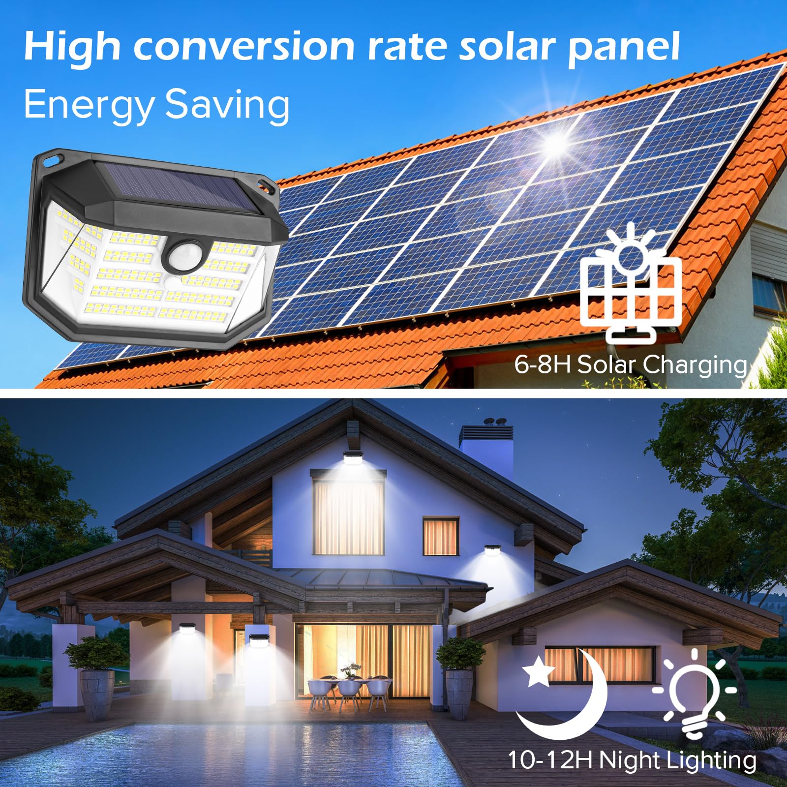 Lenlun Solar Outdoor Lights, IP65 Waterproof Lights Outdoor Garden, 230 LED Solar Motion Sensor Lights - Image 2
