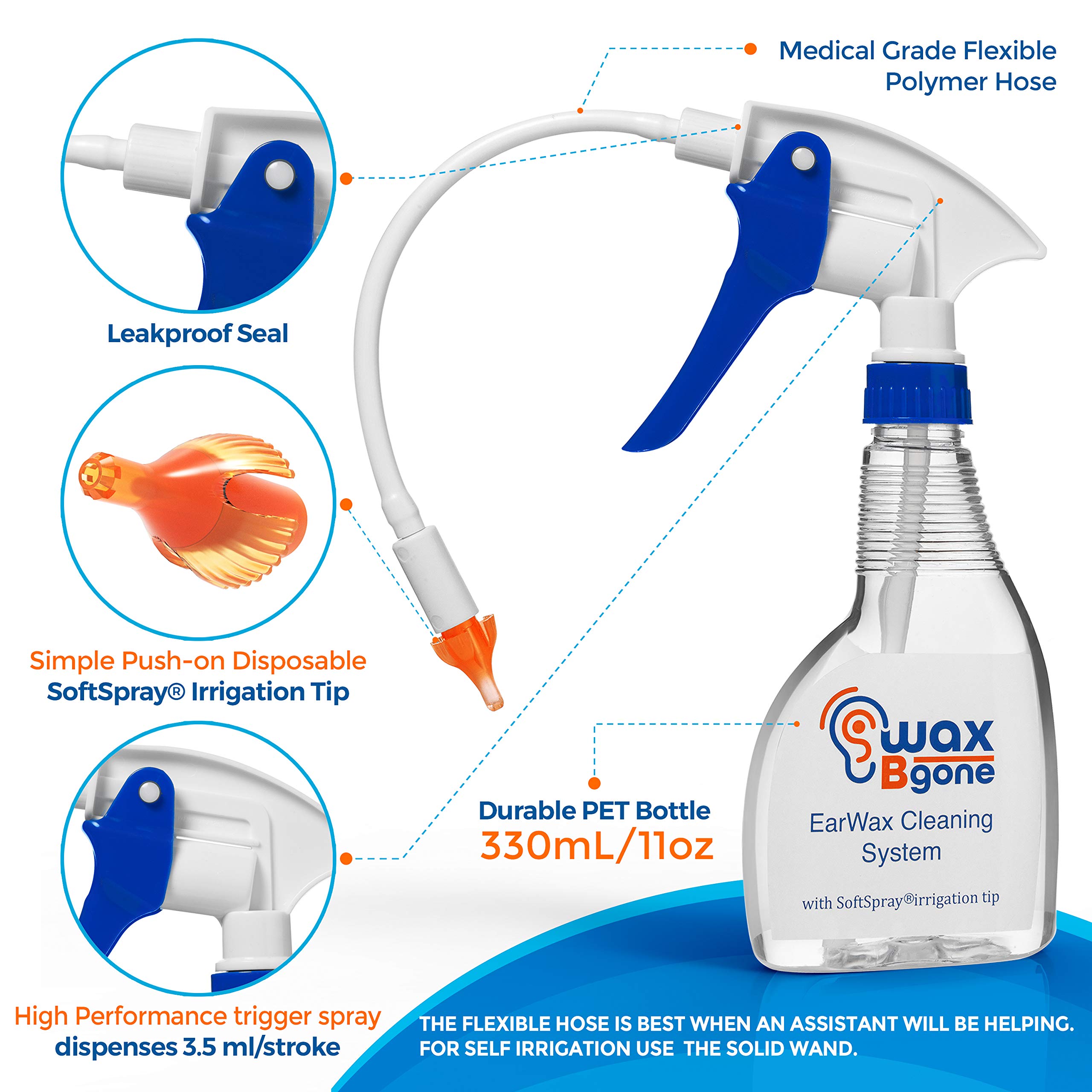 WaxBgone Ear Wax Removal Kit with SoftSpray Ear Irrigation Tips for