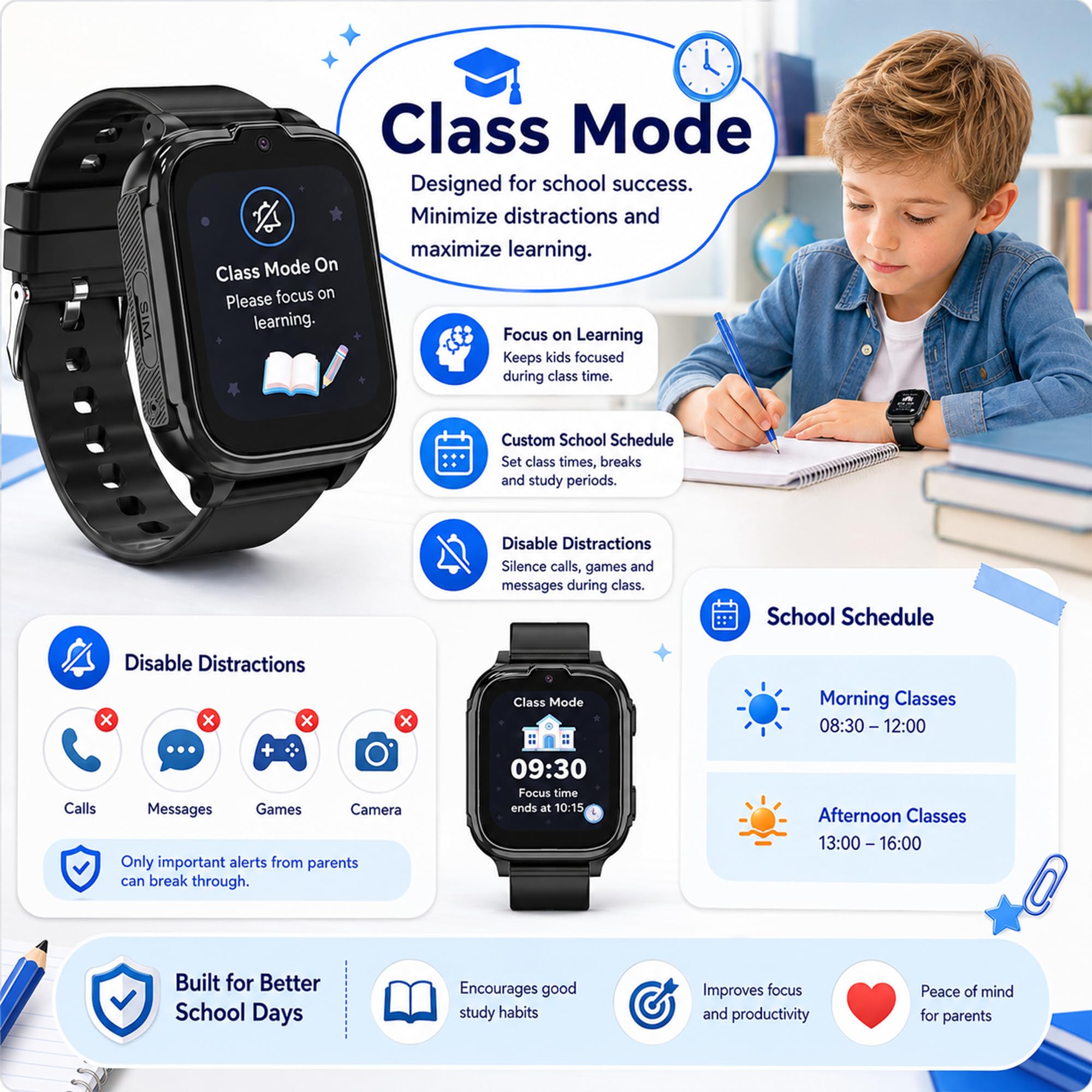 Reloj Inteligente Niño 4G, GPS, Videollamada, SOS, Voz Chat, Podómetro