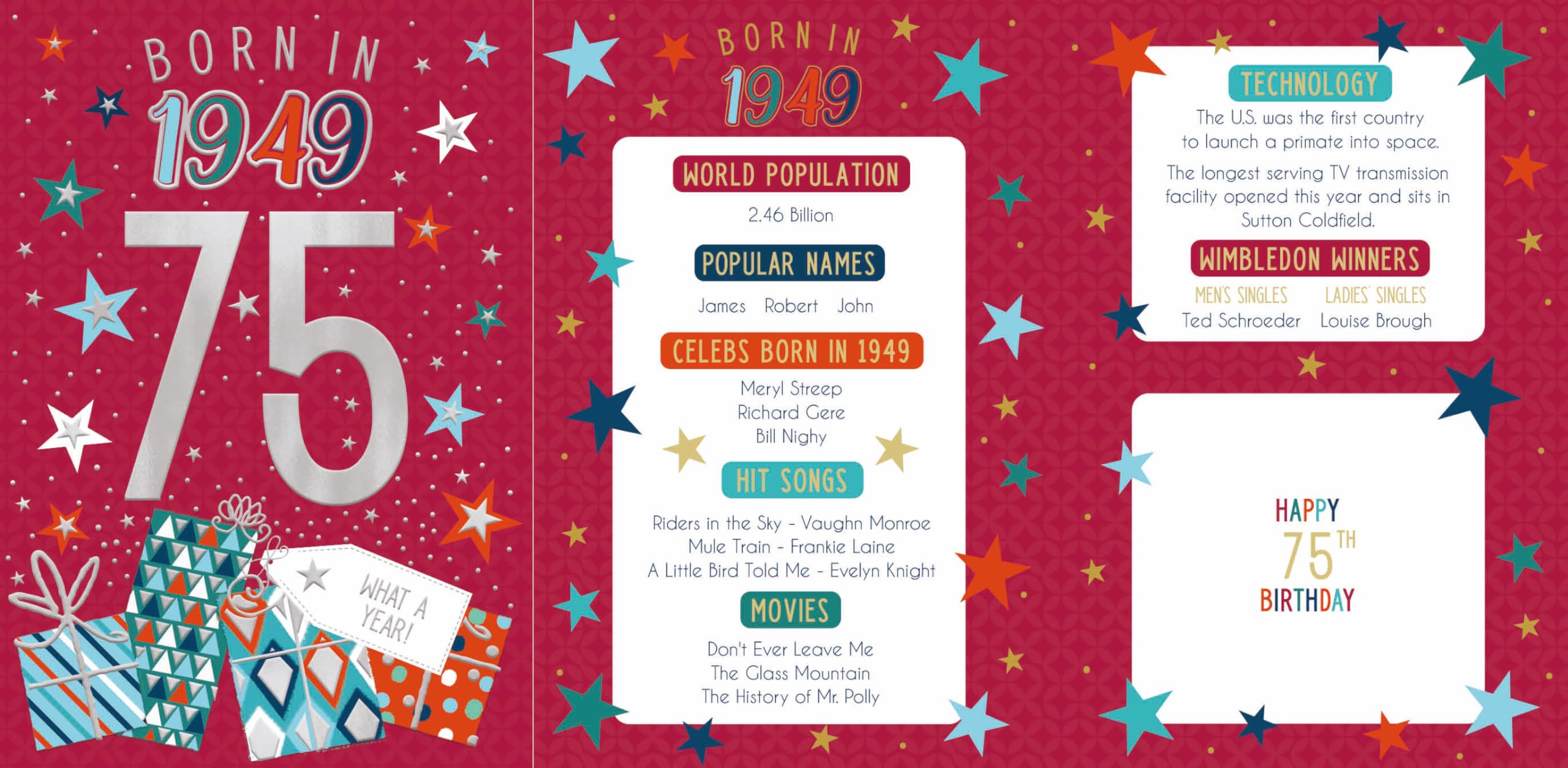 ICG Carte D'anniversaire Avec Porte-monnaie – Carte D