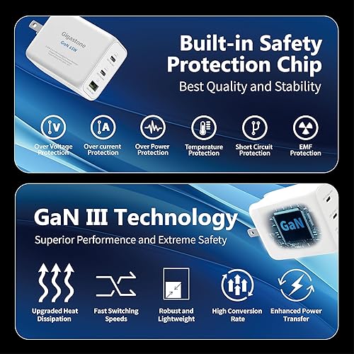 Miniatura 4 de Gigastone Cargador USB C de 65 W paquete de 5 GaN Power Pro PPS asignación de energía inteligente de múltiples puertos, enchufe plegable de viaje,