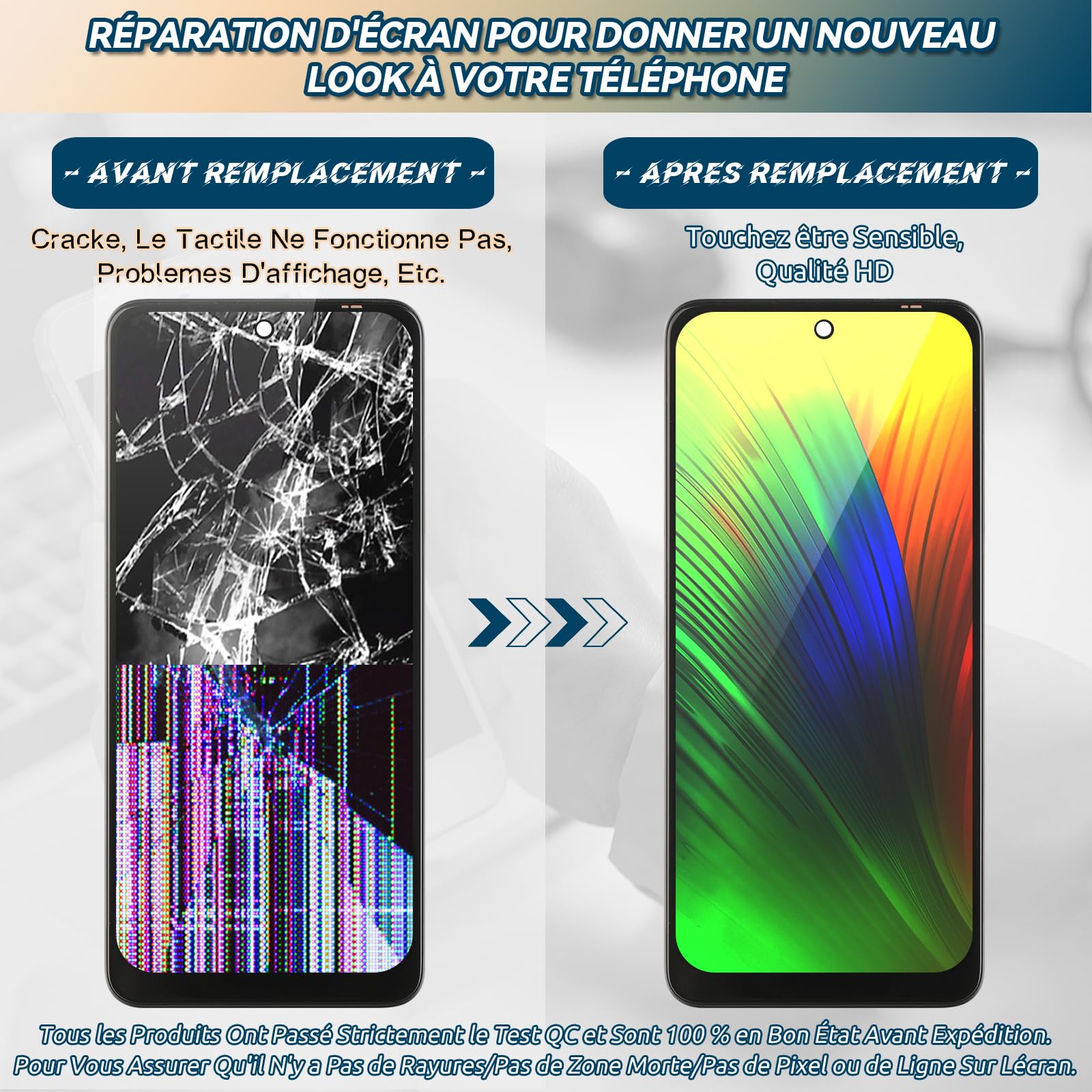 RongZy Écran LCD pour 6.67" Xiaomi Redmi Note 12 4G Écran De Remplacement pour Xiaomi Redmi Note 12 4G Écran LCD Numériseur Tactile Panneau Assemblé De Réparation avec Outils(Noir avec Cadre)