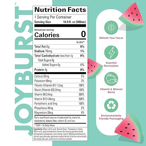 Miniatura 2 de *NUEVO* Joyburst Hydration, Sandía - Electrolitos, Vitaminas y Enfoque - Paquetes de 12 x 17.60 fl oz (16.9 fl oz) Tetra Pak