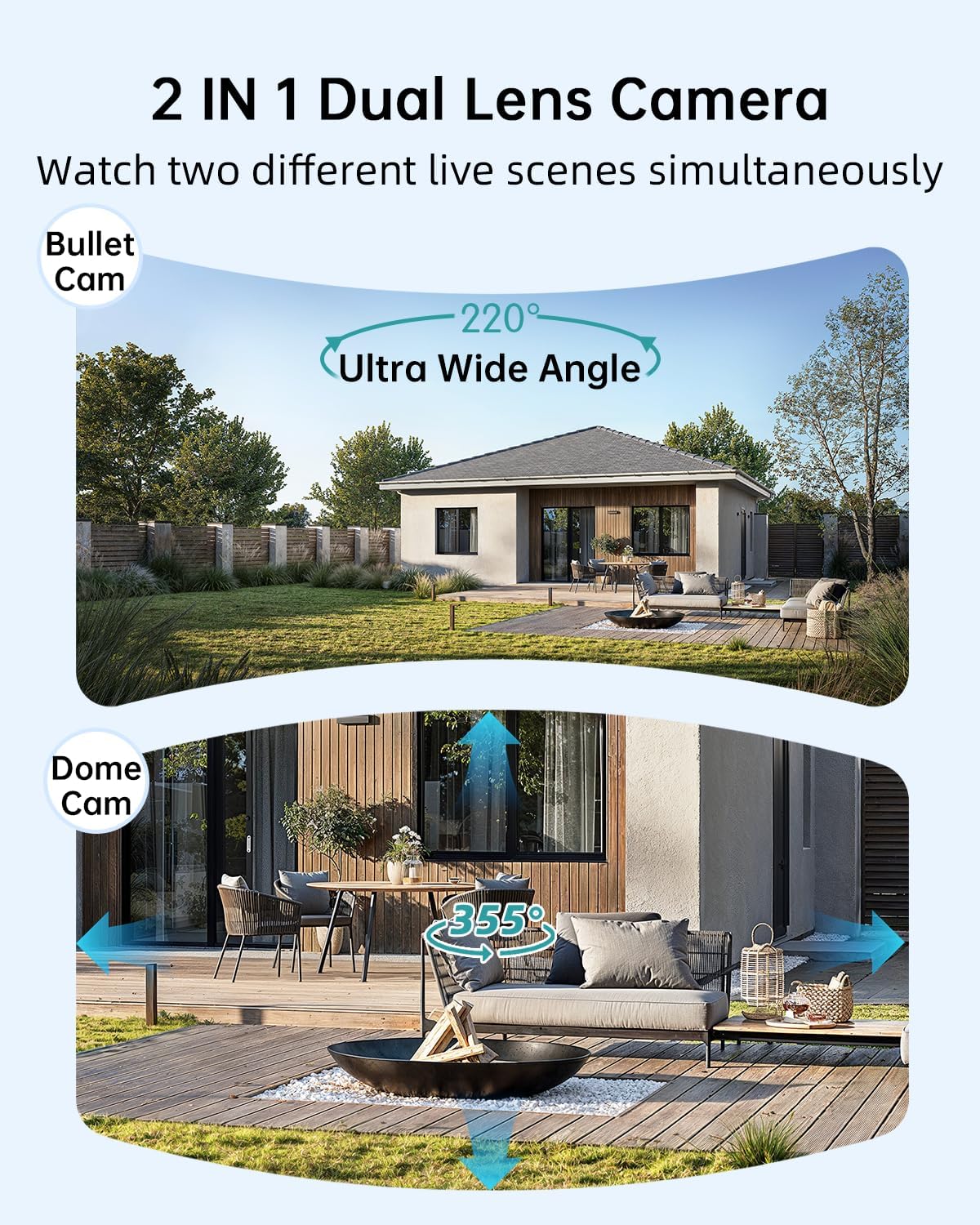 Dual Lens Camera showing bullet cam and dome cam views