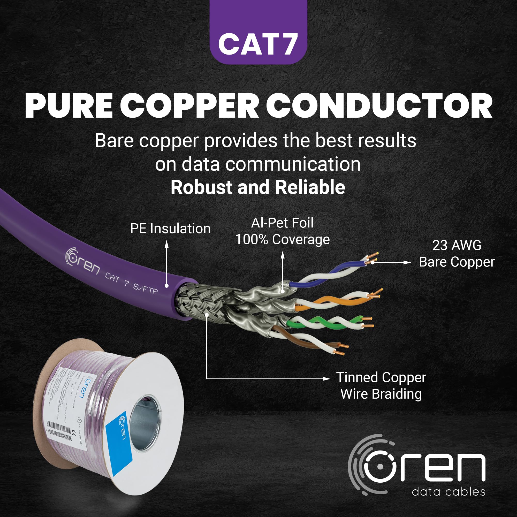 Oren CAT7 100m Cable Ethernet - Alambre de Cobre Puro 23 AWG - B2ca - Cable de Red LAN de Internet S/FTP de 900 MHz de Ancho de Banda, Libre de Halógenos, No Corrosivo, Ignífugo - 10 GbE