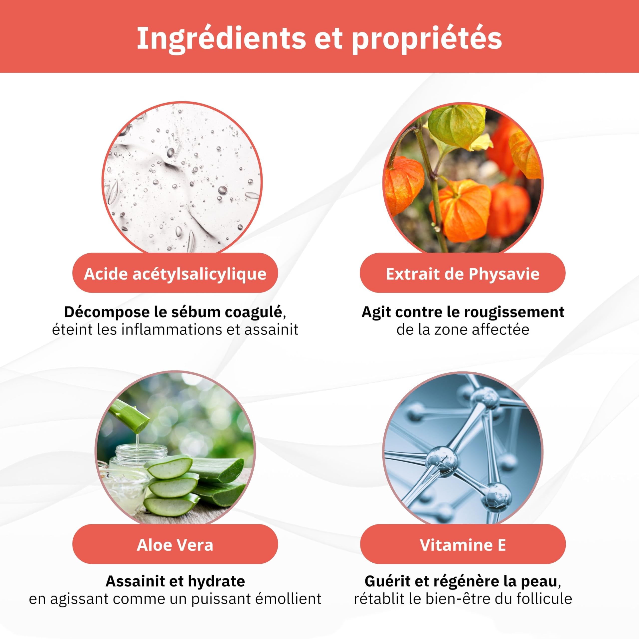 Q1 Q-Acne Complex, Crème Anti Acné à l'Acide Salicylique, Crème Anti Boutons pour le Visage | Elimine les Boutons et les Rougeurs | Traitement Efficace pour l'Acné Juvénile et Hormonale, 40ml