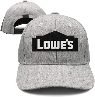 Best Lowes Mens Hats In 2020 Reviews Guide