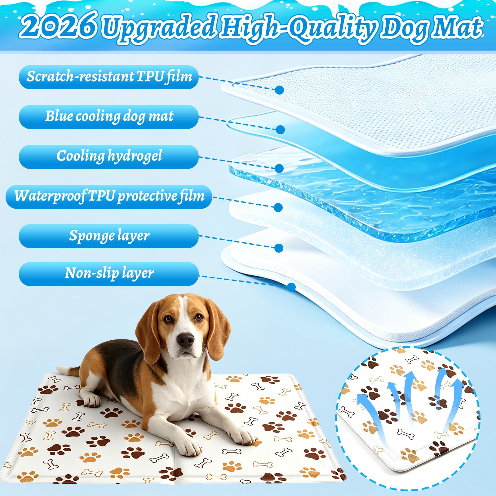 Refrigeración para Perro Gatos,50x40cm Alfombrilla Refrigerante,Manta Refrigerante Perro,Automática enfriamiento,Impermeable y Resistente,Fácil de Limpiar Alfombrilla Refrescante