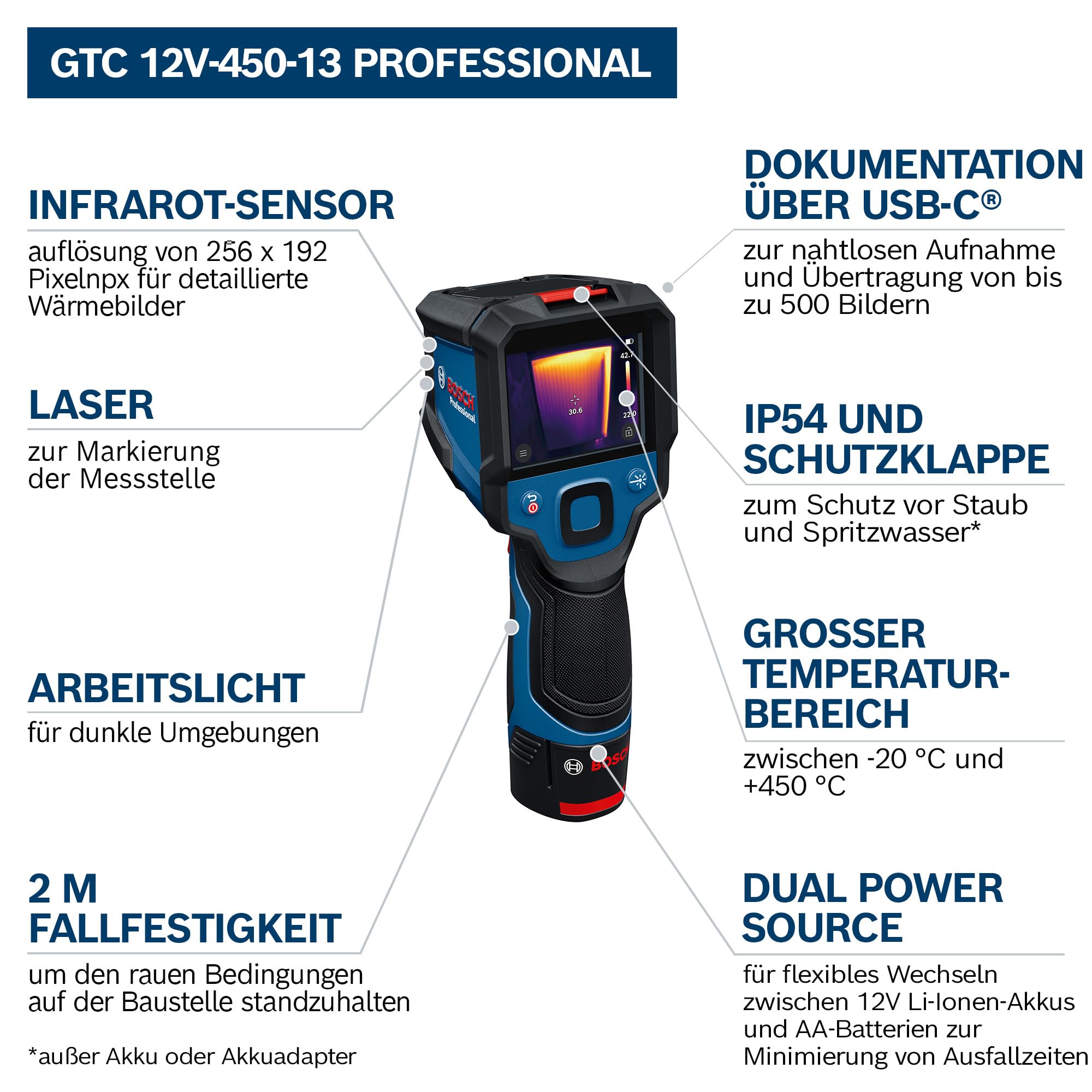 Bosch Professional Wärmebildkamera GTC 12V-450-13 (256x192 px Auflösung, -20°C bis +450 °C, Dual-Stromquelle, AA1 Batterieadapter, 4x 1,5 V LR6 AA, Tasche, USB-C Kabel, Faltbox)