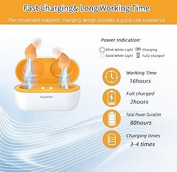 AuyeeSnc集音器高齢者超小型しゅうおんき 耳穴式両耳 Amazon.co.jp: AuyeeSnc集音器高齢者超小型しゅうおんき 耳穴式