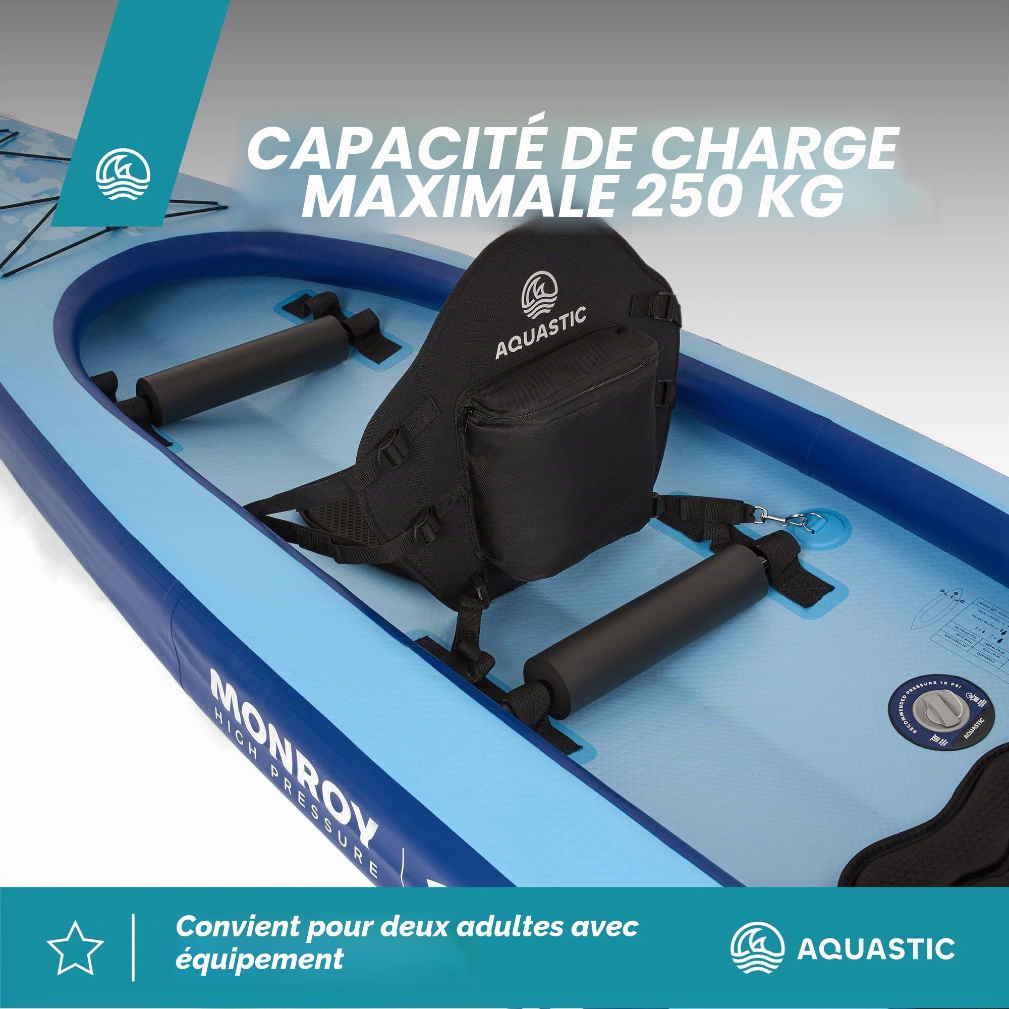 AQUASTIC Monroy 14'0" - Kayak Gonflable et Sup Hybride Drop Stitch, 2 Chambres V Koje, Stable, capacité de Charge jusqu'à 250 kg, équipement : 2 sièges, pagaie, Pompe, Ballast, Sac à Dos