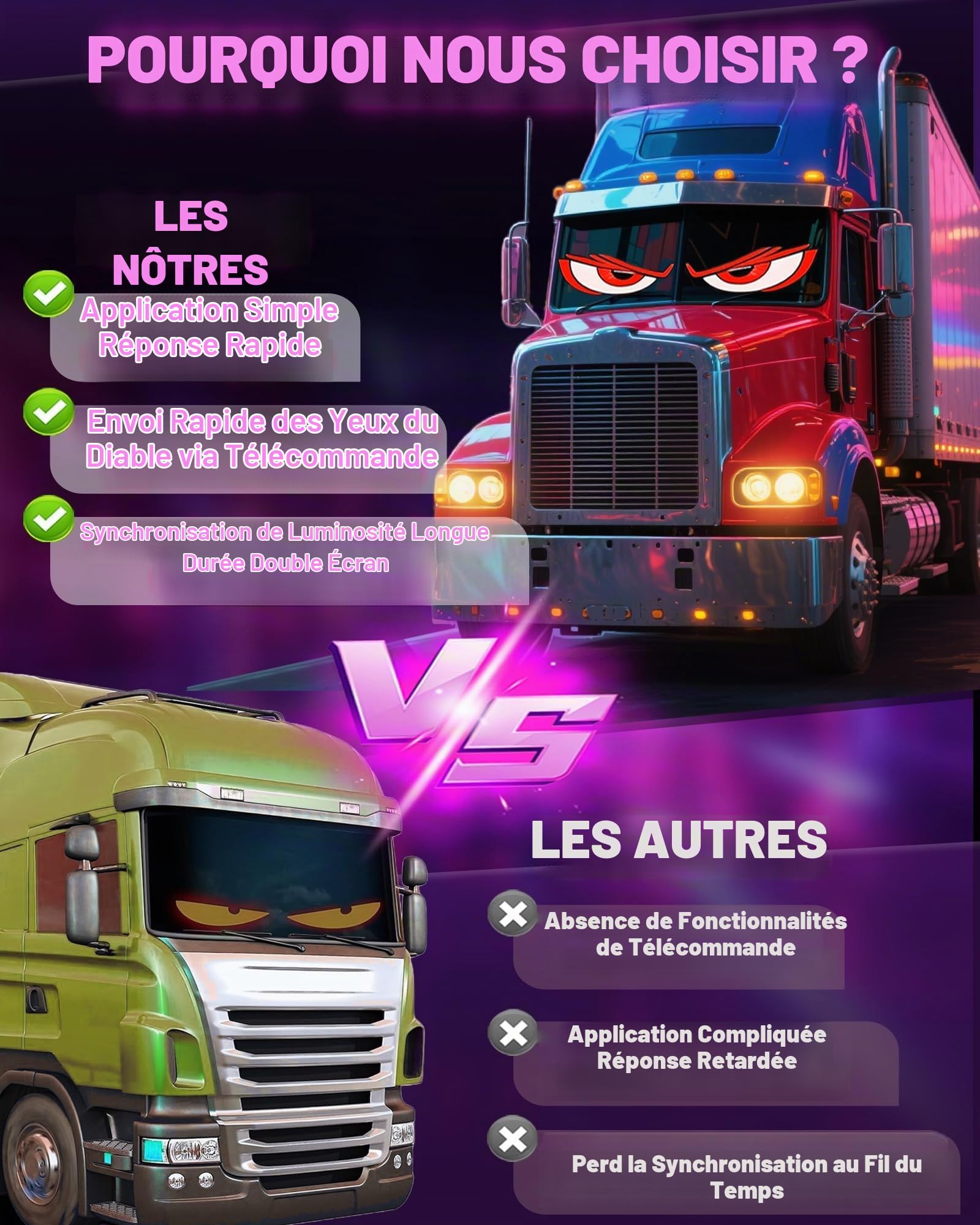 2 Pièces 12 * 59.5cm Yeux Led pour Camion et Voiture, Écrans LED | Pare-Brise de Voitures/Camions/Suv/Camping-Cars avec ContrôLe via Application, Texte Personnalisé, Animations et Graphiques