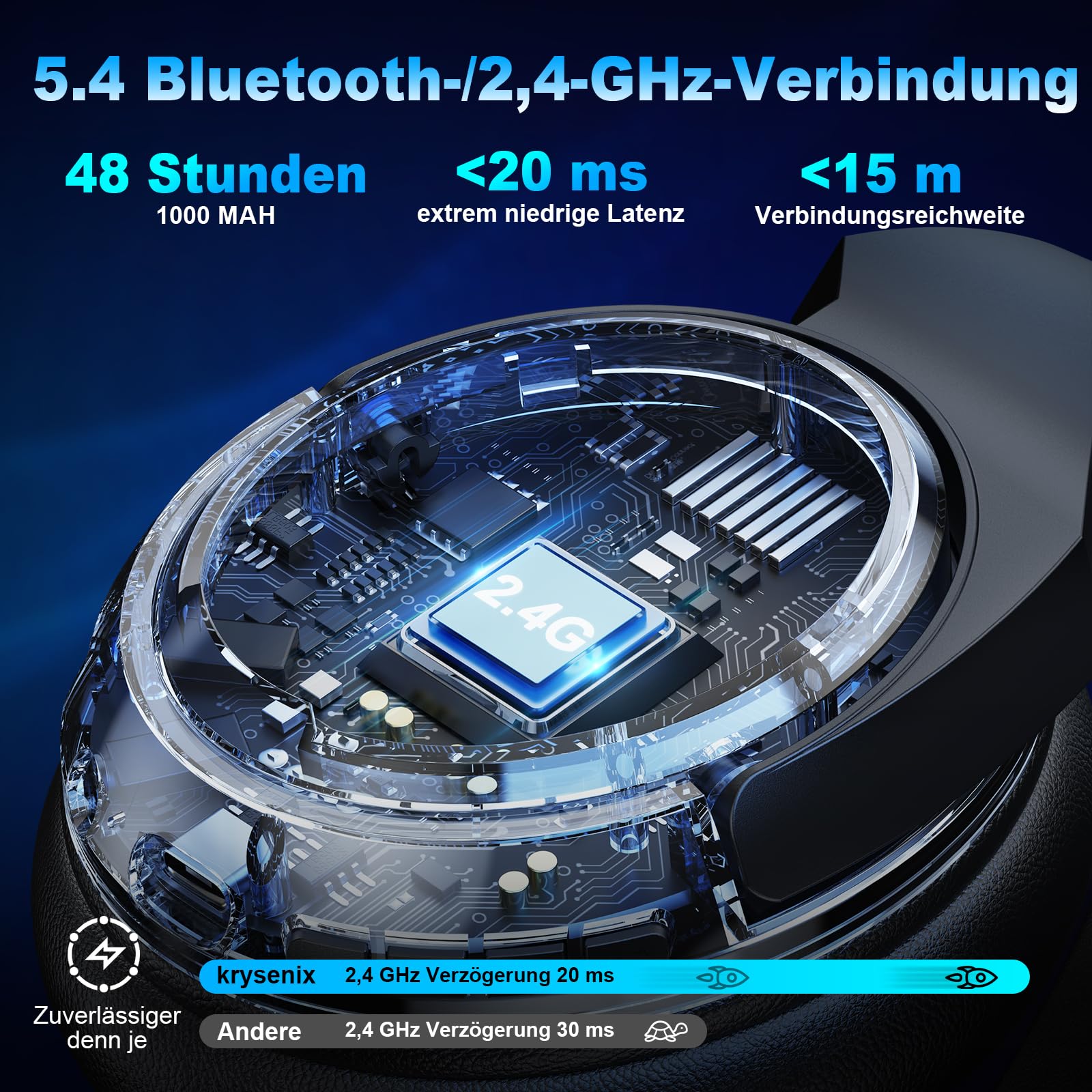 Krysenix PG4 2.4GHz Gaming Headset Wireless für PS4, PS5, PC, Mac, Switch, 48H Gaming Headset mit Noise Cancelling Mikrofon, Kabelloses Bluetooth Headset mit LED-Lichtern, Surround Sound, Rußschwarz