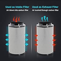 Vista 3 de HealSmart Filtro de Carbón de Aire de 4 Pulgadas 4" Carbón Virgen Australiano Premium Control de Malos Olores, Compatible con Ventiladores