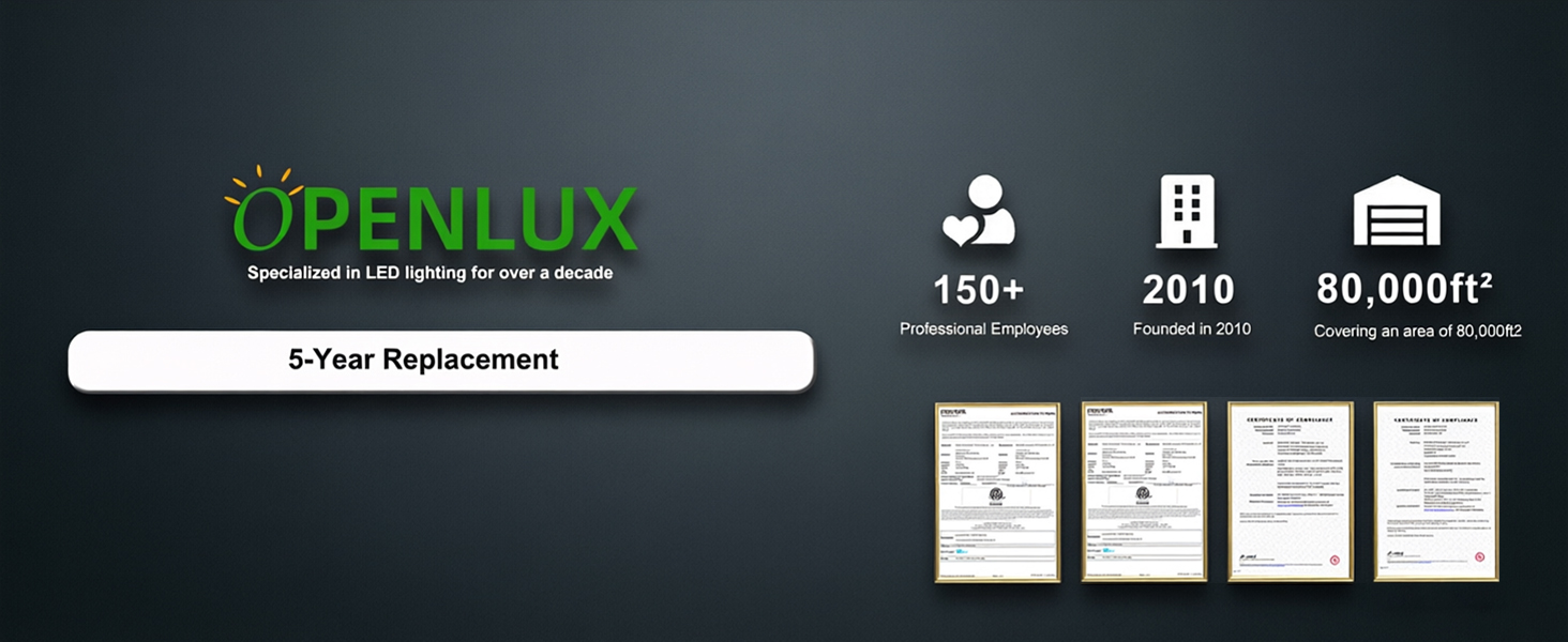 OPENLUX LED Shoebox Retrofit Kit 300W 43500LM E39 Mogul Base ETL