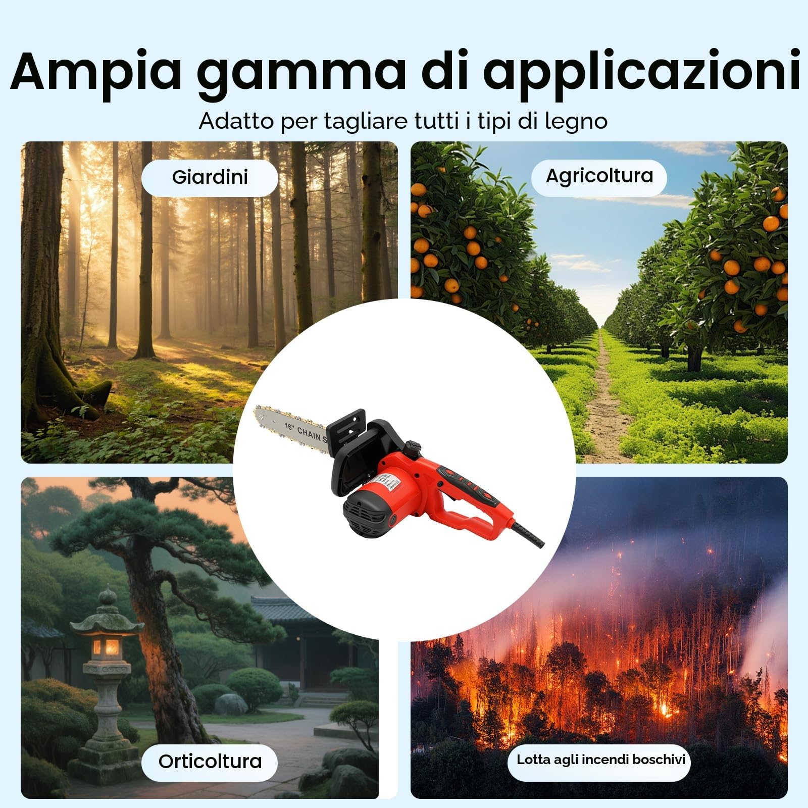 Motosega Elettrica 2000 W con Spruzzatura Automatica dell'Olio – Piastra Guida da 16 Pollici, Cavo di Alimentazione da 4,92 m, 9 Denti per Tagli Precisi – Ideale per Giardinaggio e Falegnameria