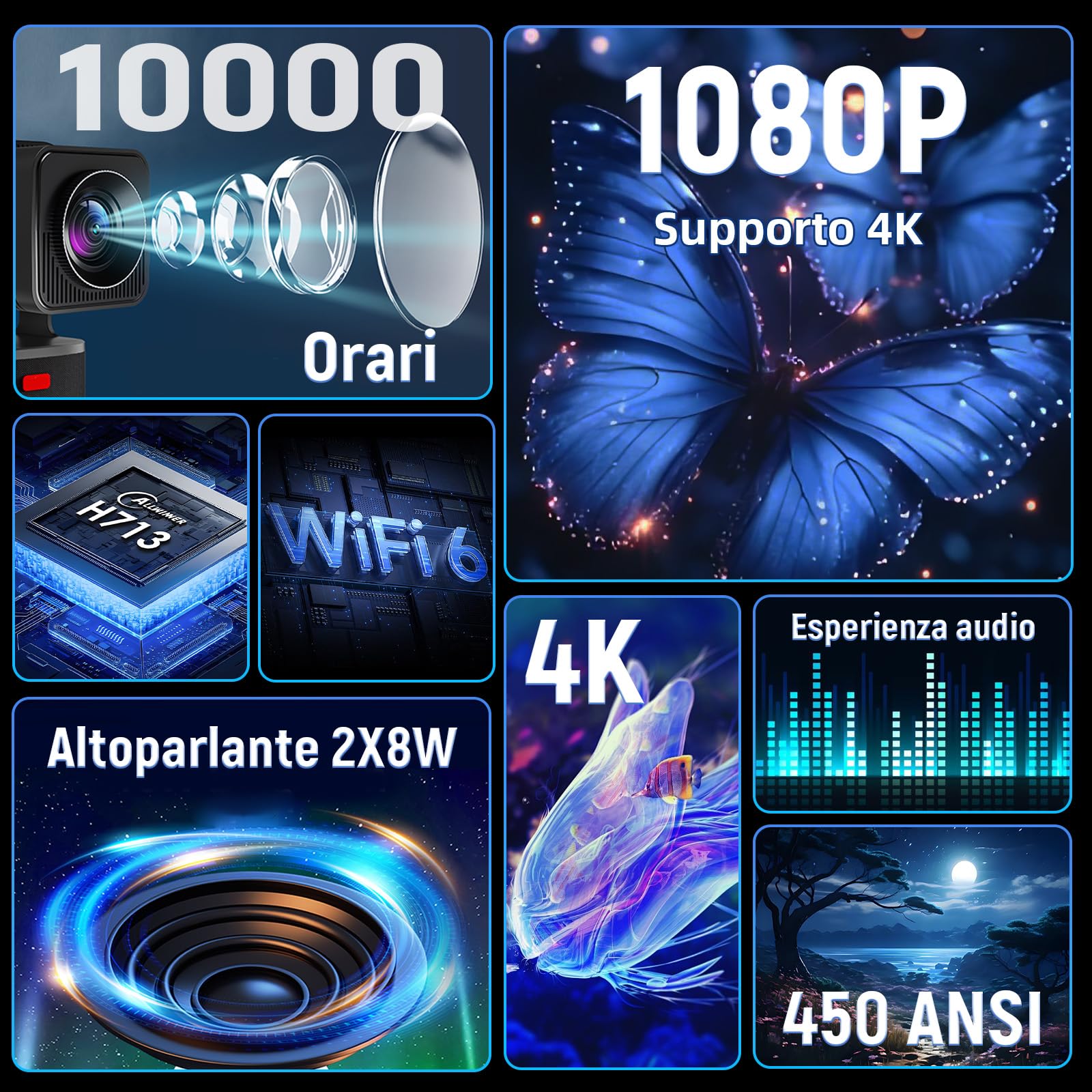 HCS350 KTV Mini Proiettore 4K Smart TV,Proiezione+Karaoke+Altoparlante Proiettore Portatile con Telecomando Vocale/Microfono Ricaricabile,1920 * 1080P Videoproiettore,450 ANSI,Android 11,WiFi6+BT5.4