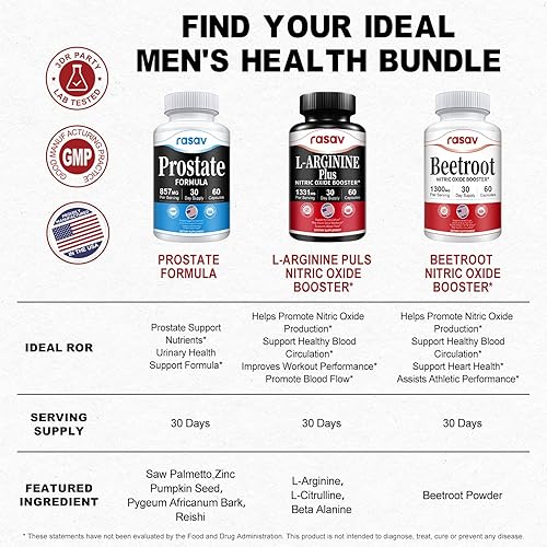 Miniatura 9 de Rasav Refuerzo de óxido nítrico y suplemento de próstata para hombres, con L-arginina, palma enana americana, polvo de Pygeum. Apoya el flujo