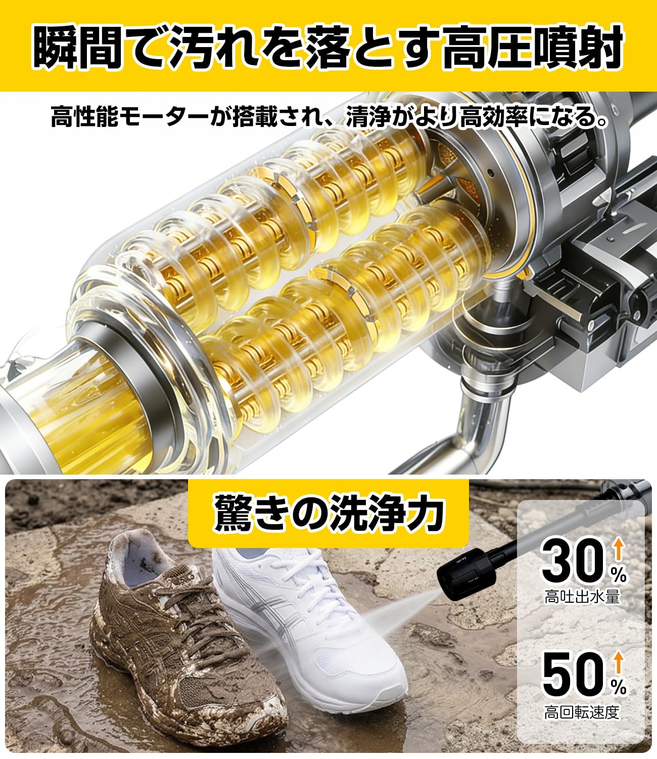 Amazon | 高圧洗浄機 コードレス 小型 軽量 9Mpa 強力噴射 5-in-1多