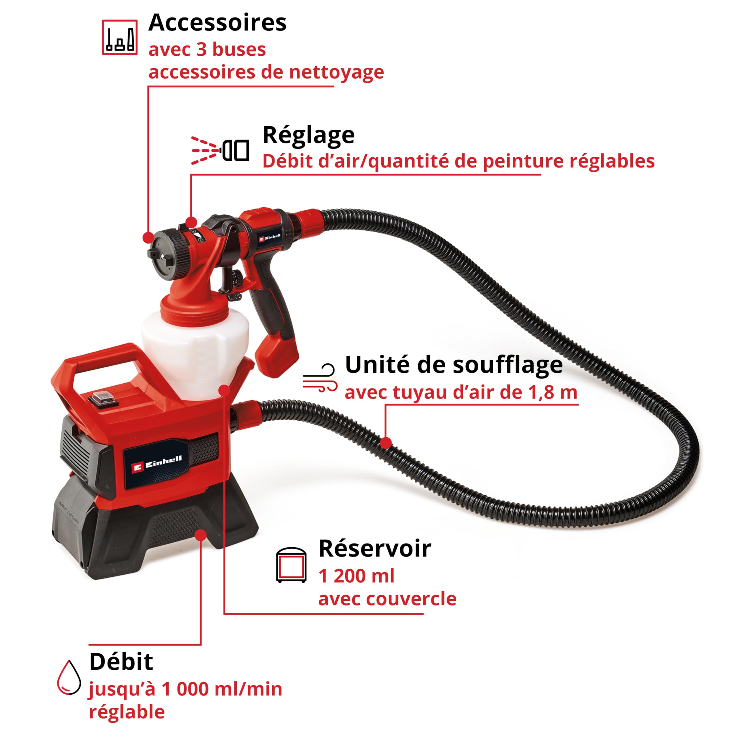 Einhell Pulvérisateur de peinture sans fil TE-SY 18/90 Li-Solo Power X-Change (18V, débit 1 000 ml/min, réservoir 1 200 ml, débit d’air/quantité de peinture réglables, avec accessoires, sans batterie)