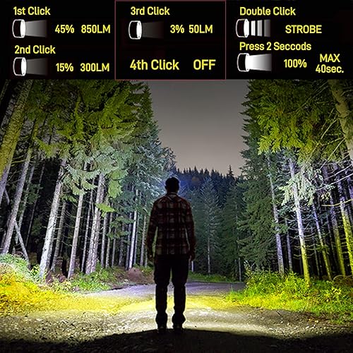 Miniatura 5 de Oaker XP-200 - Linterna frontal recargable Mirco-USB de 2000 lúmenes, 5 modos de luz LED con diadema ajustable y base magnética, linterna