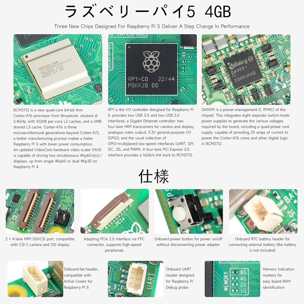 Amazon.co.jp: ラズベリーパイ5 4GB 技適取得済 技適マーク入り