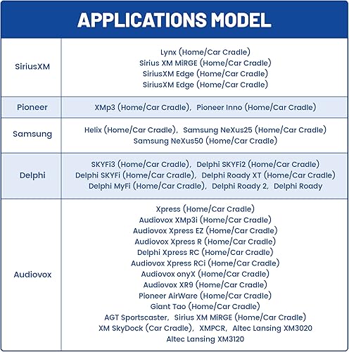 Miniatura 6 de Anina Antena de radio satelital Sirius XM de 8 pies para receptor de radio XM Sirius con magnético compatible con el hogarcoche Lynx Edge MiRGE XMp3