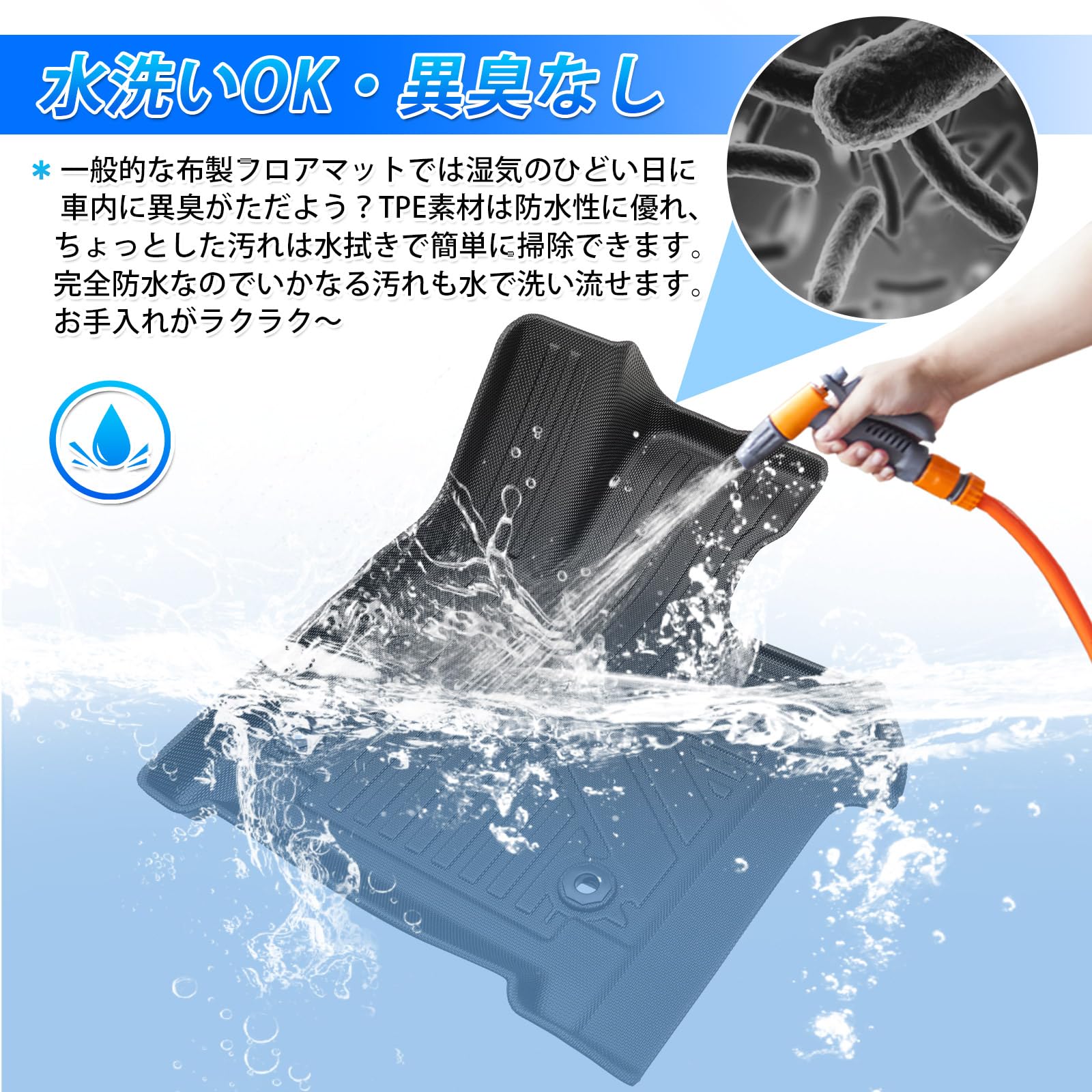 Amazon | GIMUYA トヨタ アルファード 40系 ヴェルファイア フロア 