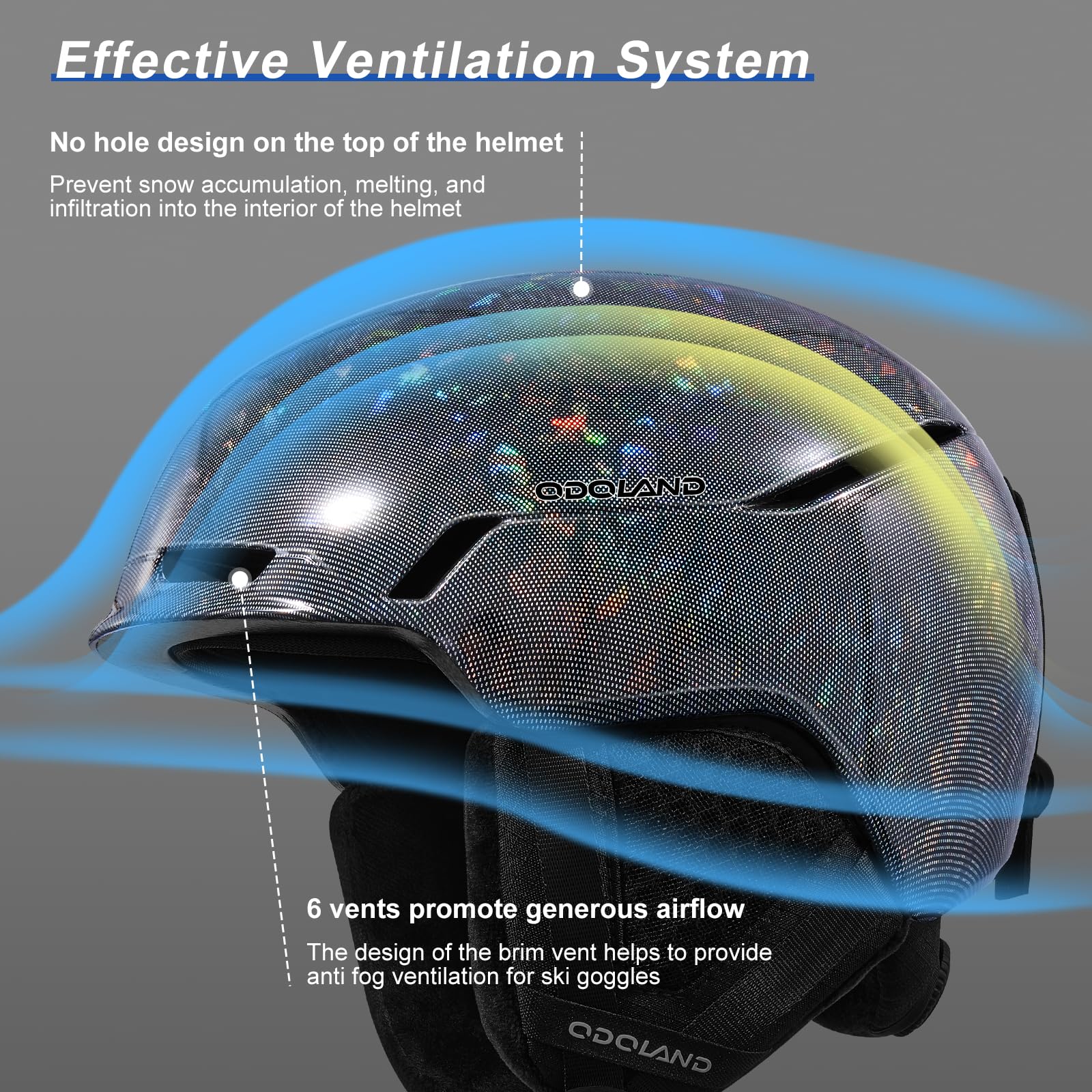 Odoland Casco da Sci per Uomo Donna Ragazzo e Ragazzi, Casco da Snowboard Ruota Regolabile, Ottima Ventilazione, Casco Ski per Sci Pattinaggio Snowboard