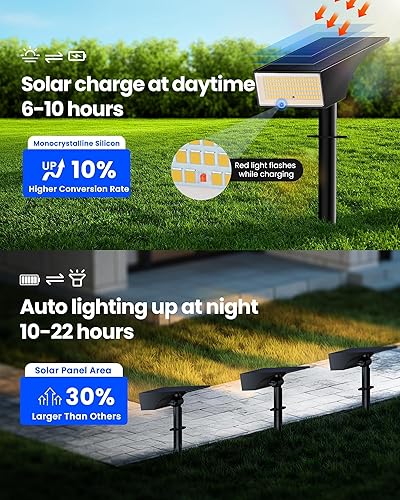 Miniatura 2 de Koicaxy Luces solares para exteriores impermeables paquete de 8 unidades IP65, 100 LEDs 4 modos de luz, mayor eficiencia de carga, focos solares de