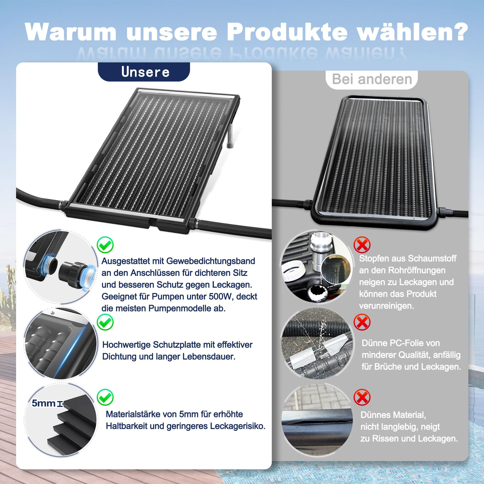 UISEBRT Ogrzewanie basenowe, kolektor słoneczny, pojemność 15 l, ogrzewanie solarne, 111,5 x 66 x 35 cm, do ciepłej wody, basenu, prysznica ogrodowego