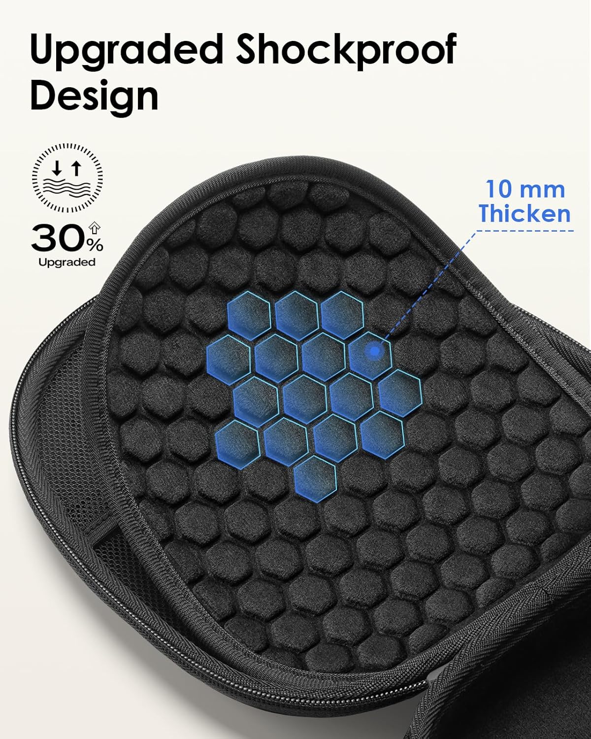 Headphone Hard Case Replacement for Bose QuietComfort/Sony WH-CH/JBL/Soundcore Anker Over-Ear Headphones, Super-Slim Upgrade PU Universal Portable Travel Organizer Bag (Black) - Image 3