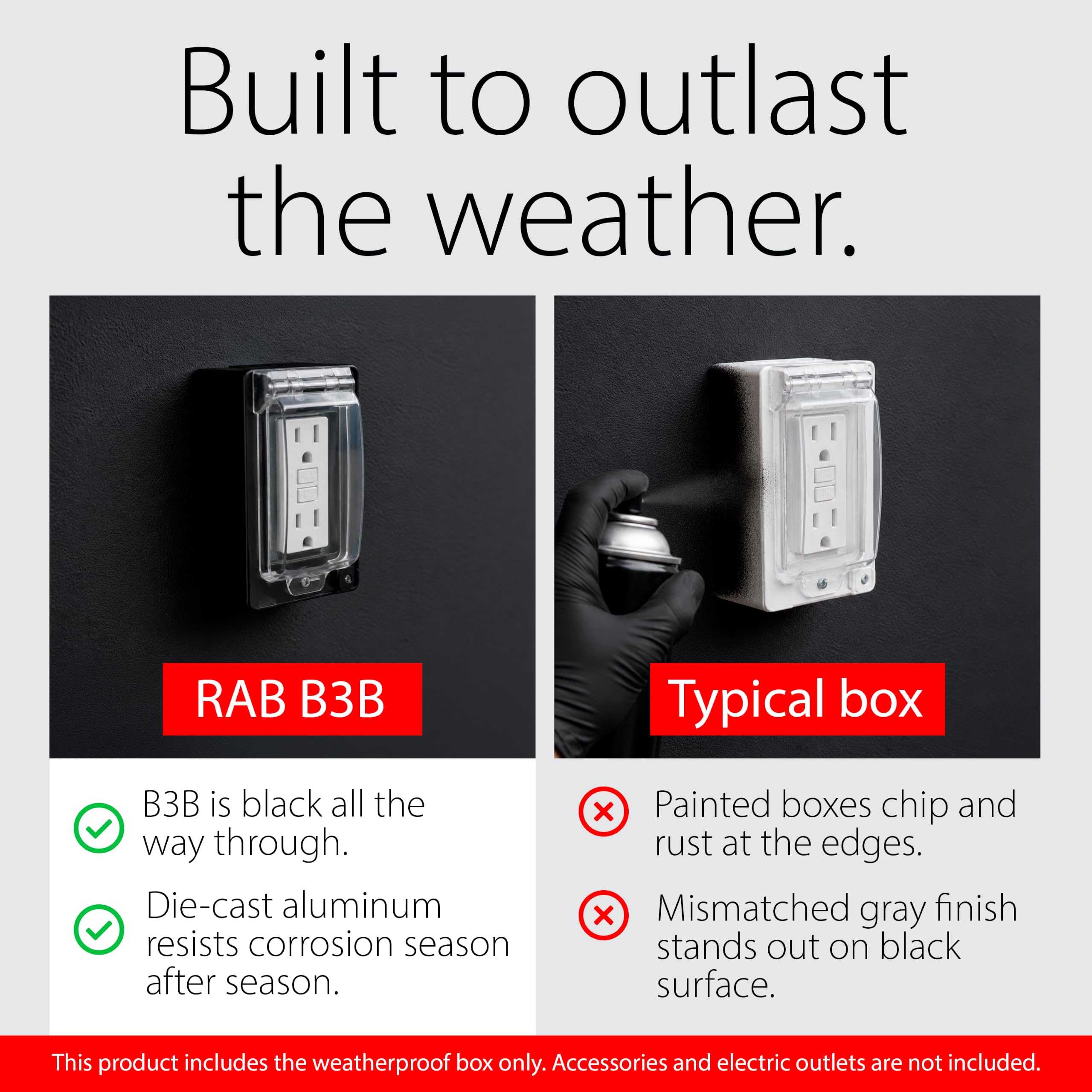 RAB B3B Black Weatherproof Outdoor Electrical Box -3