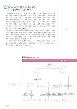 PCIのための虚血評価 FFRスタンダードマニュアル 改訂版 | 田中