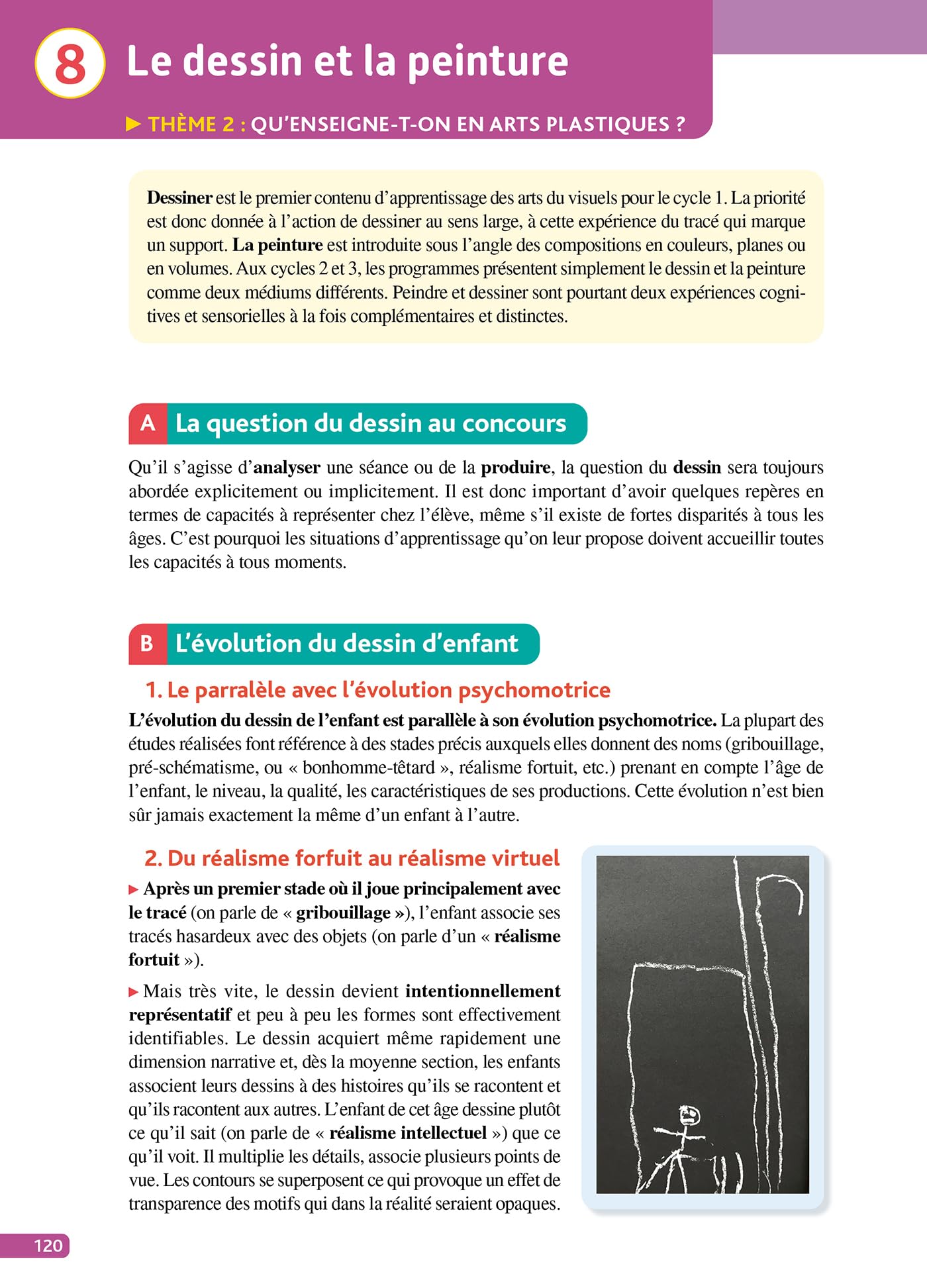 Objectif CRPE 2026-2027 - Arts - épreuve écrite d'admissibilité