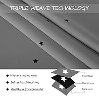 Vista 30 de NICETOWN Twinkle Stars Cortinas Opacas - Esencial para la Hora de la Siesta, Paneles de Cortinas para Tratamiento de Ventanas en Habitación