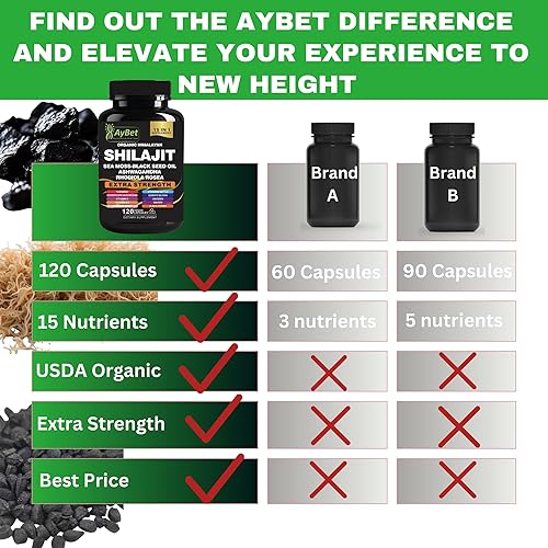 Miniatura 7 de Shilajit - Cápsulas orgánicas de Shilajit del Himalaya para hombres y mujeres, con musgo marino, aceite de semilla negra, Ashwagandha, Rhodiola