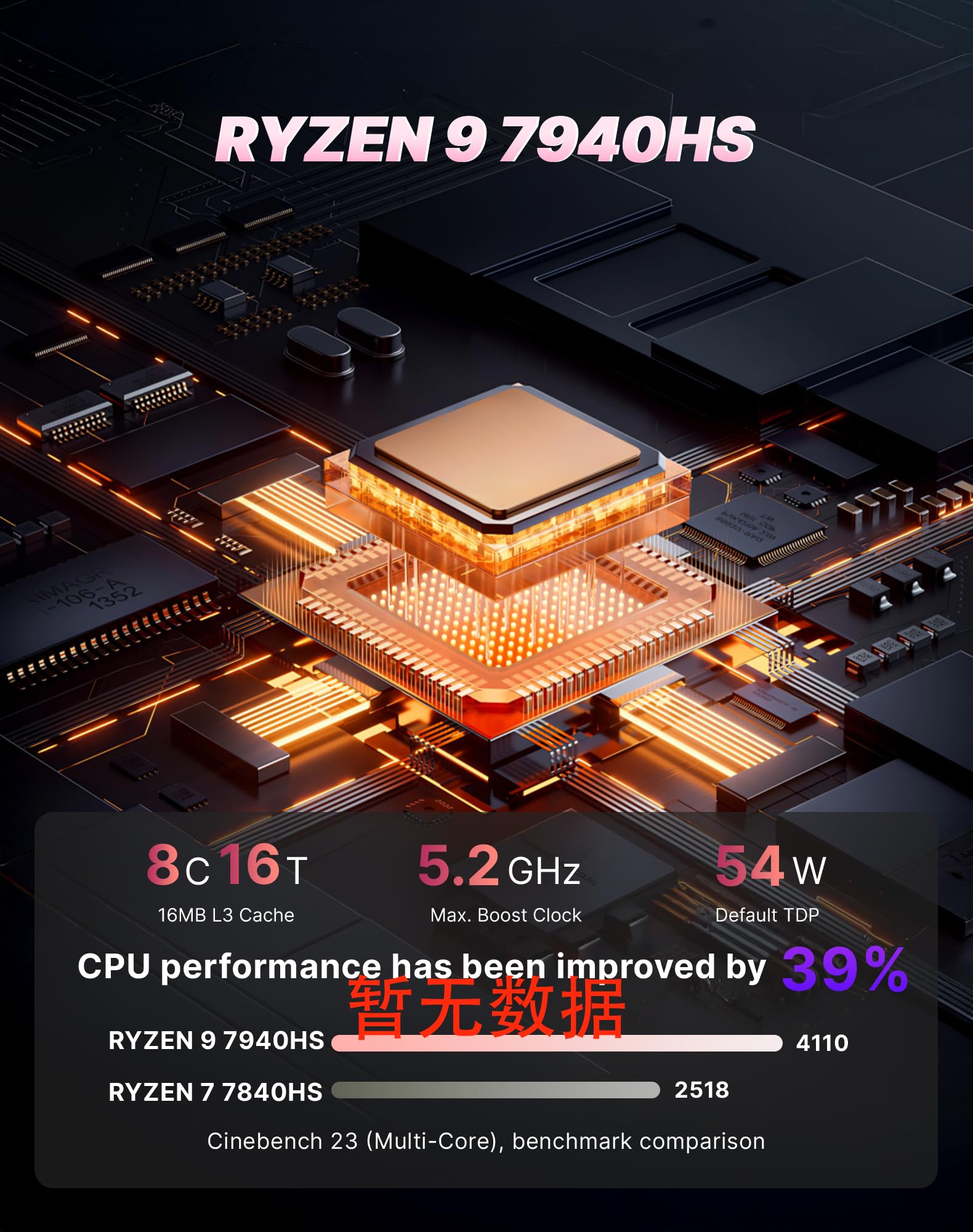 Mini PC A1 Pro Ryzen 9 7940HS Jusqu’à 5,2 GHz,32 Go DDR5(64Go Max),SSD 1To,Triple écran 4K,Wi-FI 6E,BT5.2,2.5G LANdéal pour Les Jeux,Design,bureautique Autres environnements