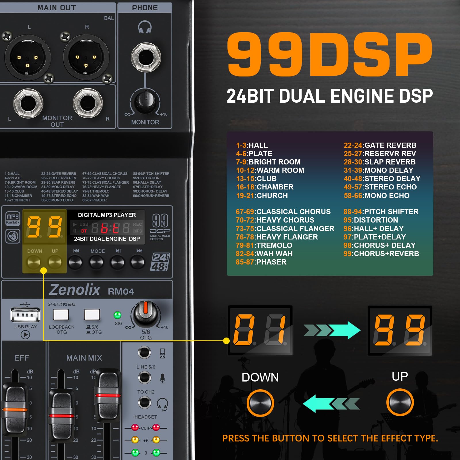 Amazon.com: Zenolix RM04 4Channel Audio Mixer Sound Board