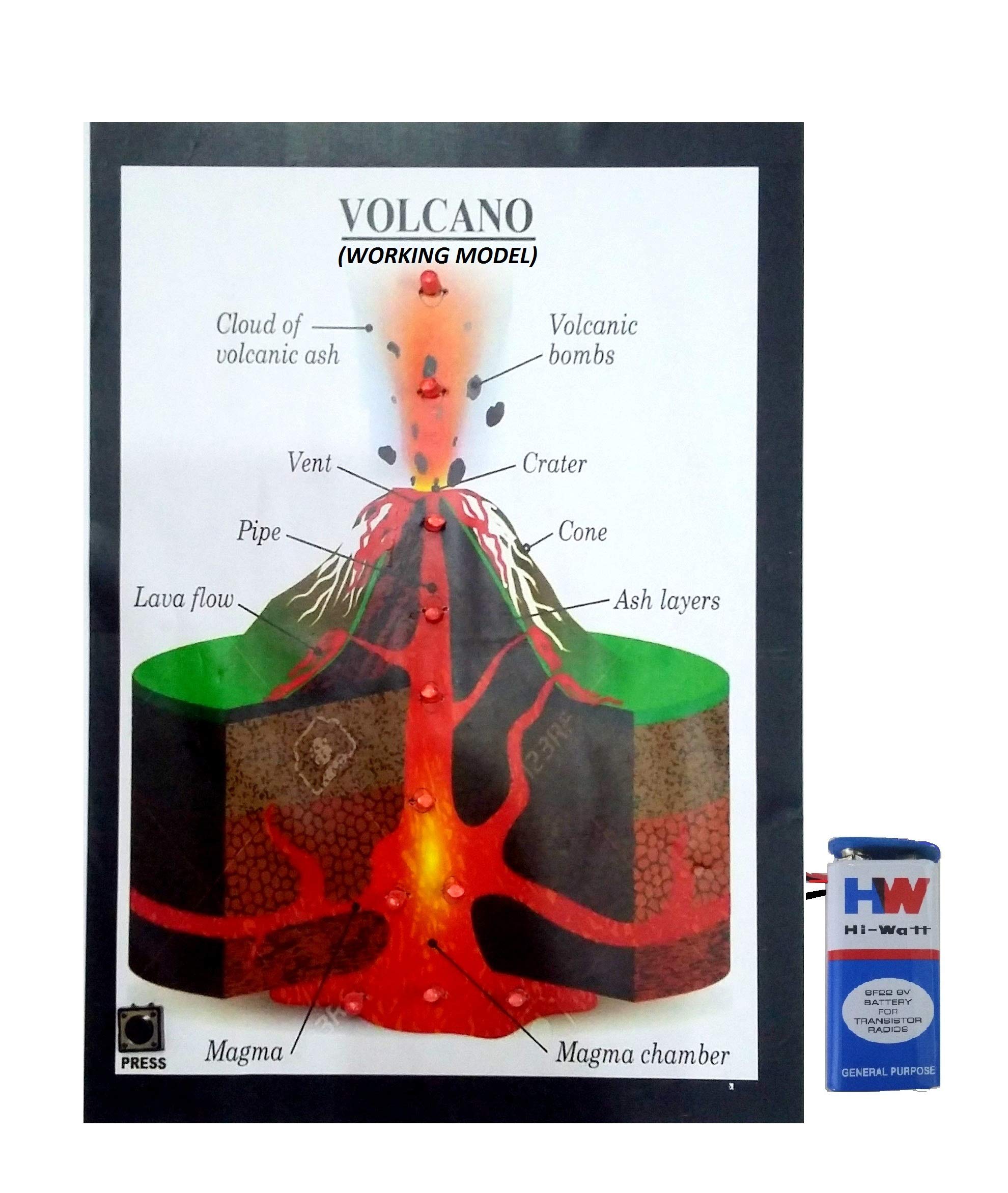 MELODY"S HOBBY CENTRE Volcano Geography Working Science Educational Model with Running LED Light Science Project Class 12 & 10 Students.
